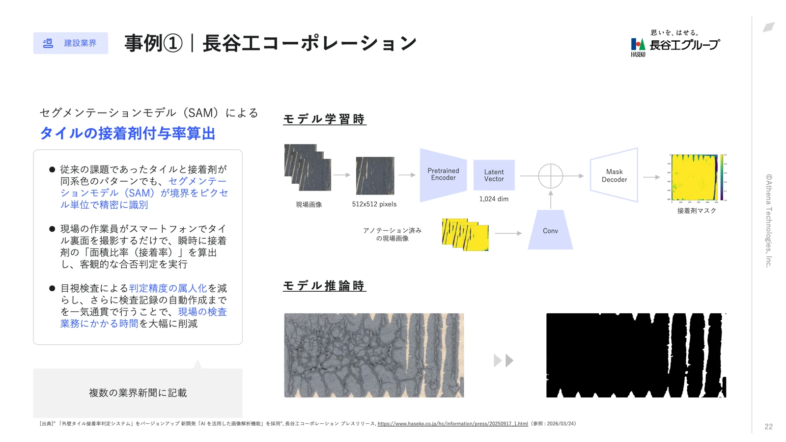 AI開発事例集 - スライド 2