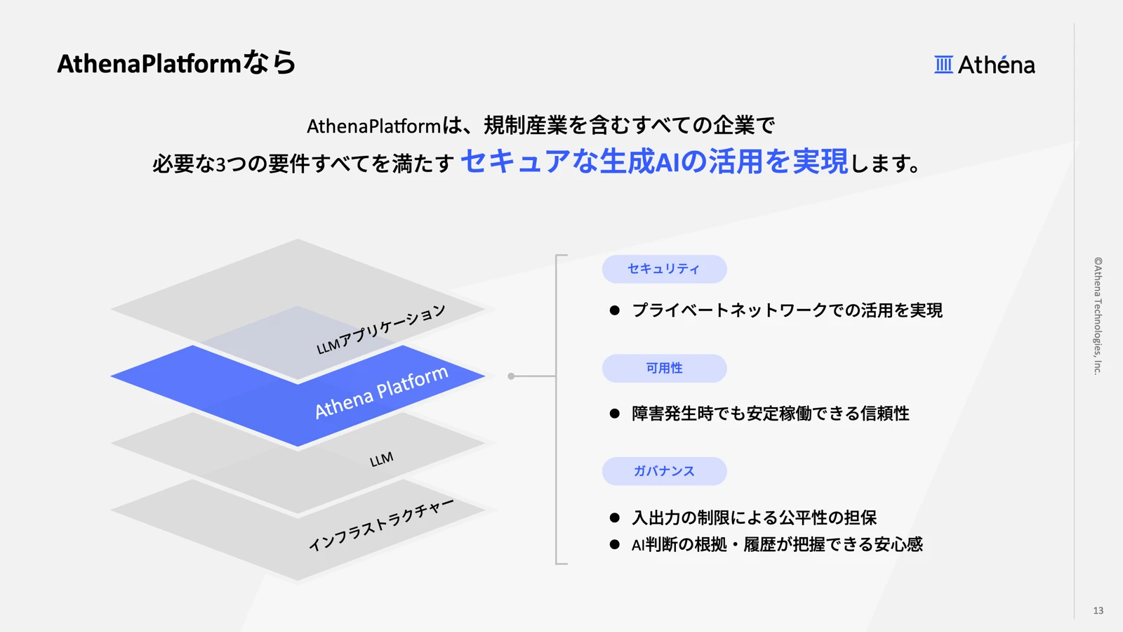 会社紹介資料 - スライド 2