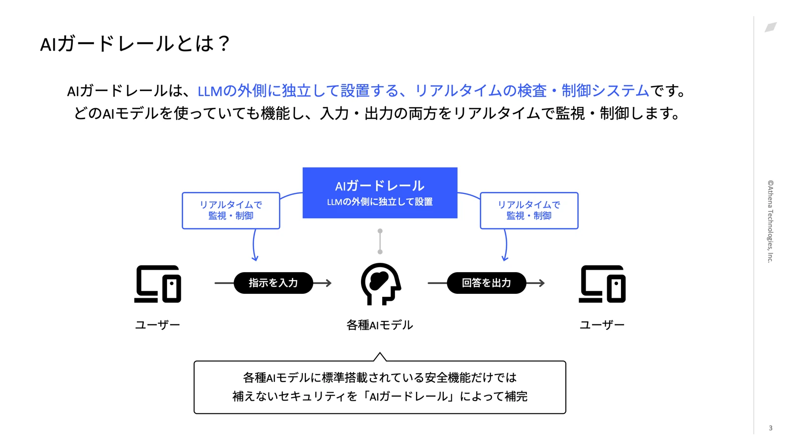 AIガードレールの教科書 - スライド 1