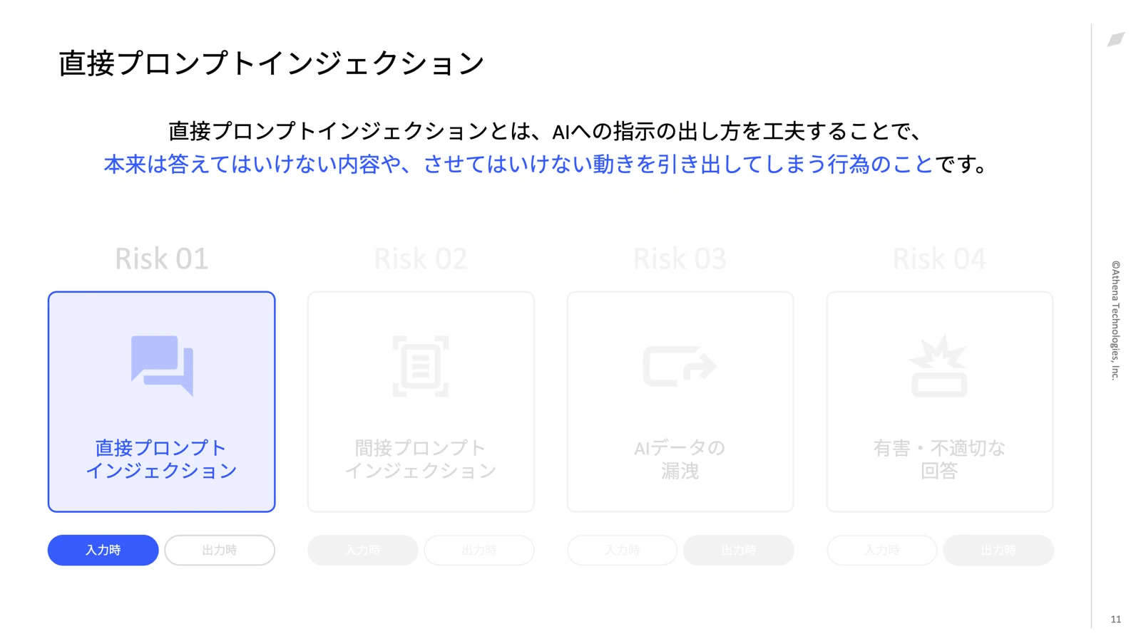 AIインシデント事例集 - スライド 1