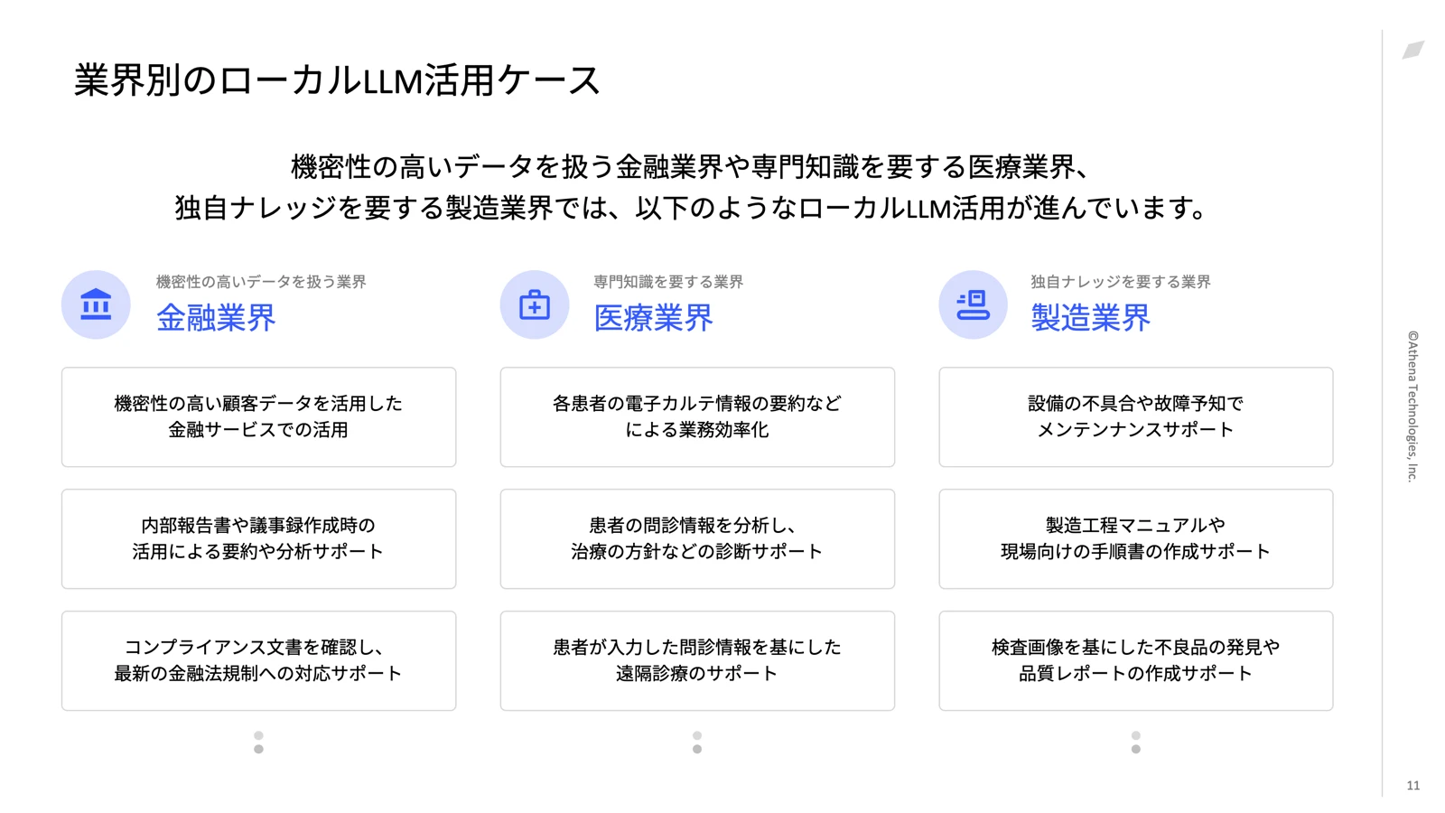 ローカルLLMの活用事例集 - スライド 1